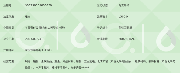 重庆市钒彤金属制品_360百科